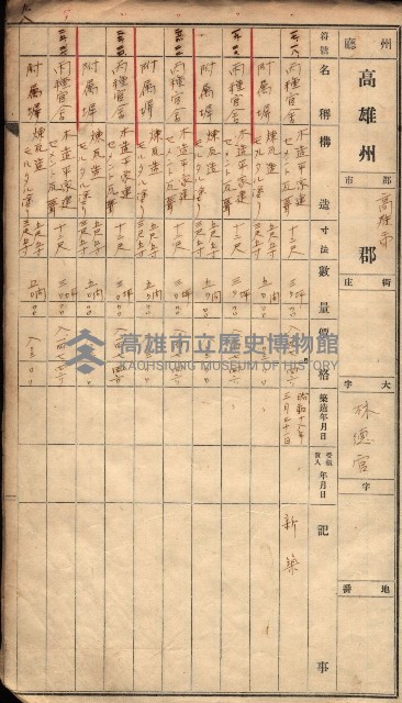 建物臺帳（高雄市－州有官舍）藏品圖，第64張