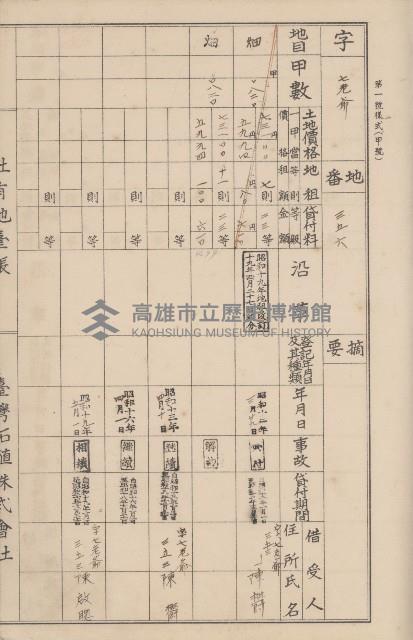 臺灣拓殖株式會社鳳山社有地臺帳（全一冊）藏品圖，第64張