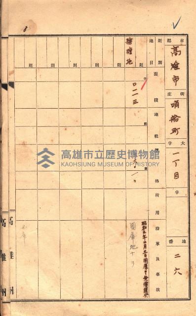 州有土地臺帳（高雄市三ノ三）藏品圖，第64張