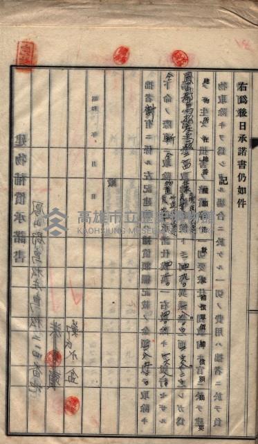 高雄工業用水道用地建物移轉承諾書
（買收關係－卅八之十五）藏品圖，第64張