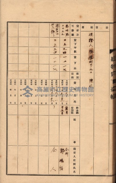 州所屬建物貸下臺帳（高雄州）藏品圖，第64張