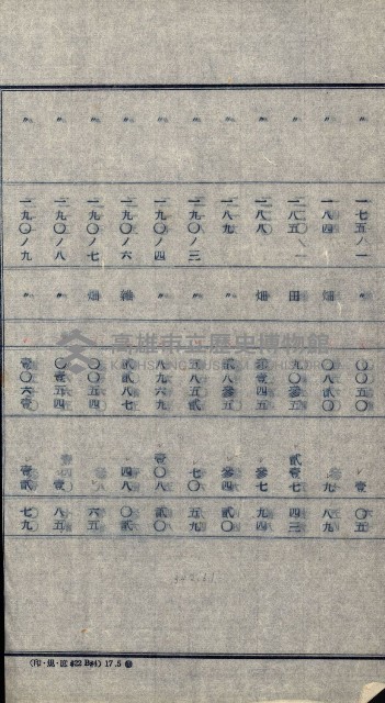 州有地貸付綴（高雄市）藏品圖，第65張