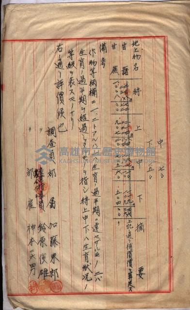 馬臨營第七五號藏品圖，第64張