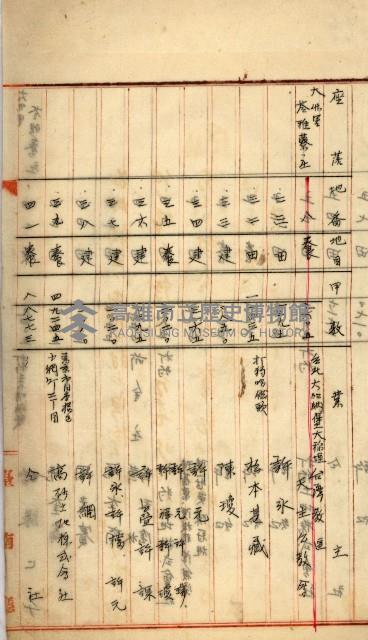 州財產－罹災救助買收
（罹災救助－二十之四）藏品圖，第63張