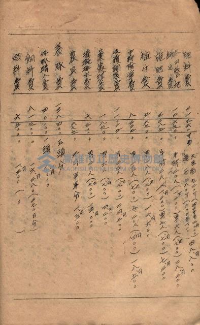 菸草耕作移民獎勵助成綱要藏品圖，第64張