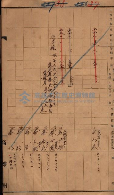 林德官、五塊厝宿舍用地買收調書
追加買收－州有財產
（林德官、五塊厝關係－九之一）藏品圖，第64張