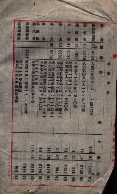 貸渡（旗山郡－被許可人星規那產業株式會社）藏品圖，第64張