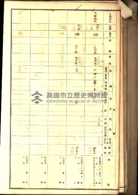 鳳山郡（官有地價格一筆限調書）藏品圖，第64張
