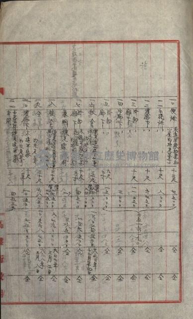 州財產－小學校市街庄（無償讓與）藏品圖，第68張