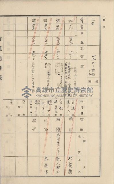 美濃庄官租地臺帳（二冊之內第二號）藏品圖，第64張