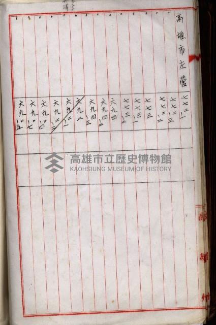 十六號、十七號、十八號用地買收藏品圖，第64張