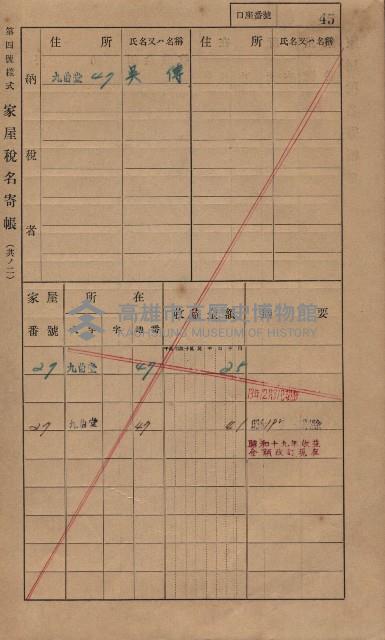 高雄州鳳山郡大樹庄九曲堂家屋稅名寄帳
（二冊之內第一號）藏品圖，第64張