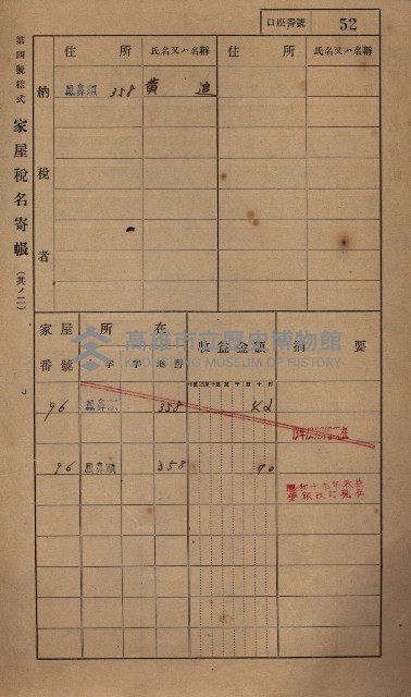高雄州鳳山郡小港庄鳳鼻頭家屋稅名寄帳
（一冊之內第一號）藏品圖，第64張