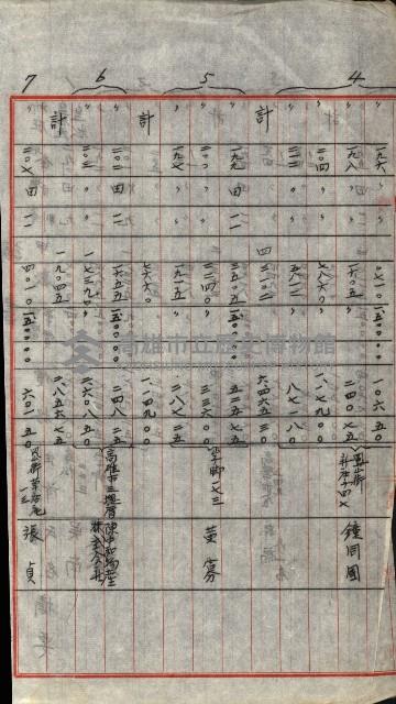 高雄工業用水道用地買收書類其ノ二藏品圖，第64張