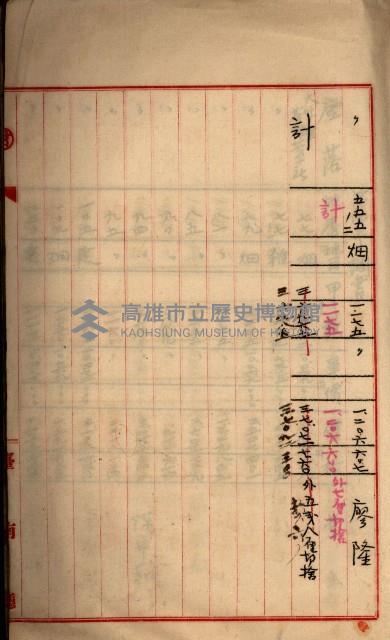 州財產－罹災救助買收
（罹災救助－二十之三）藏品圖，第63張