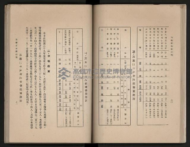 《高雄市志》概述篇（平裝）藏品圖，第63張