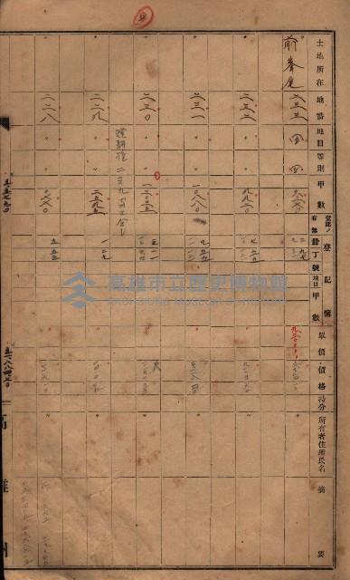 策源地第六回（海軍第六三三號用地買收）藏品圖，第64張