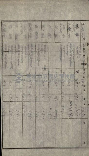 官公用地肥料會社
（埋立地未○地圖）藏品圖，第64張