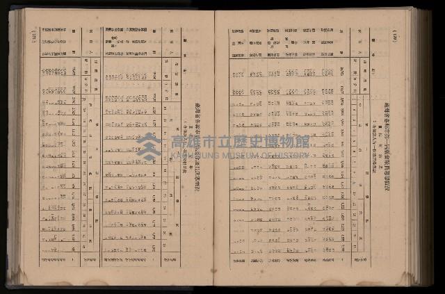 《臺灣省首屆民選縣市長暨縣市議員特輯》藏品圖，第363張