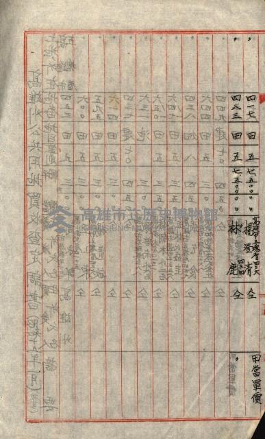 陸軍用地關係綴（評價關係）藏品圖，第379張