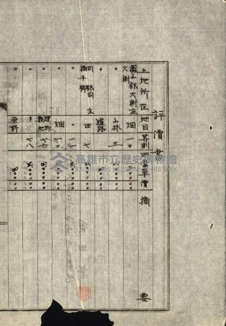 海軍用地水道敷地買收綴藏品圖，第367張