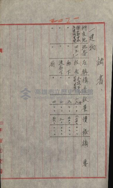 州財產－小學校市街庄（無償讓與）藏品圖，第379張