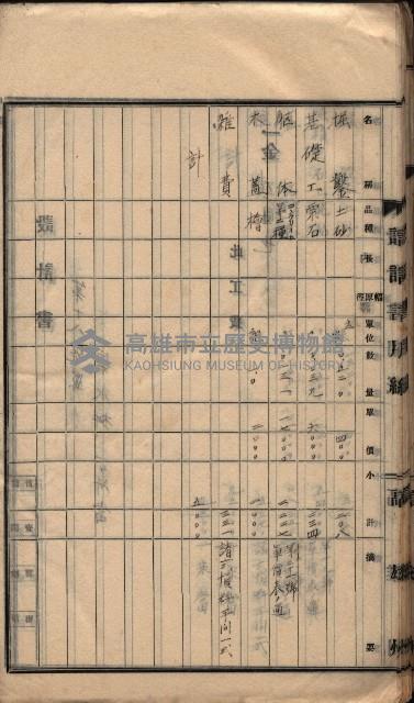  參考綴（土地區劃整理事業調）藏品圖，第224張