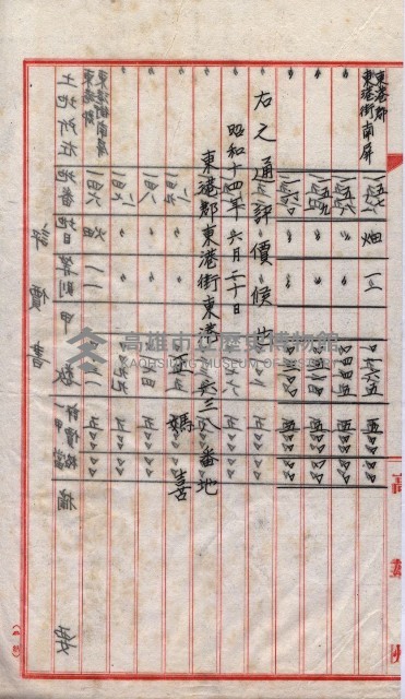 會計檢察關係藏品圖，第223張