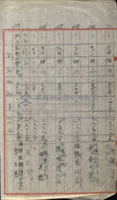 策源地追加買收書類藏品圖，第224張