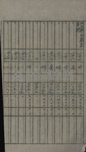 交換地授受書類（海軍用地ト州有地ノ交換）藏品圖，第225張