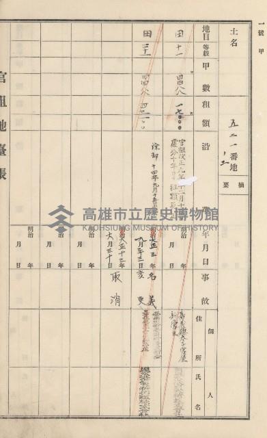 杉林庄官租地臺帳（二冊之內第二號）藏品圖，第224張