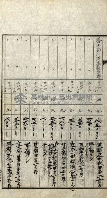 陸軍用地關係綴（評價關係）藏品圖，第239張