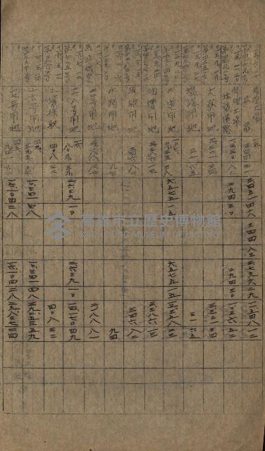 海軍豫算關係藏品圖，第224張