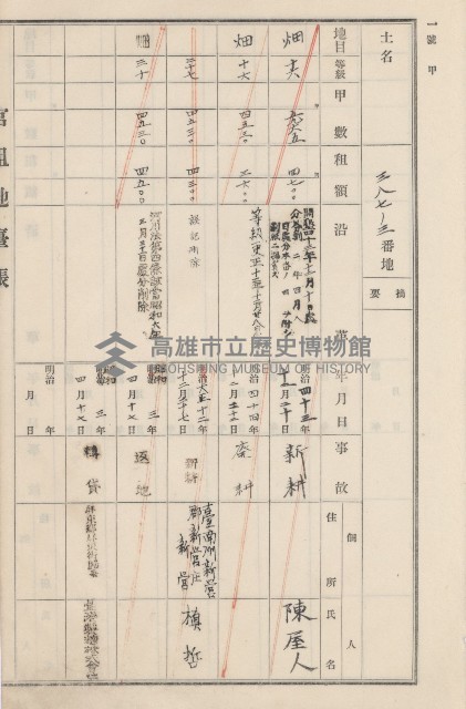 旗山街官租地臺帳（二冊之內第二號）藏品圖，第224張