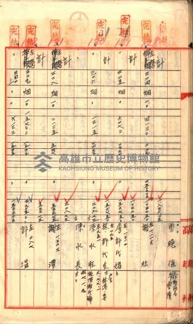 買收調書－左營、前峰尾、埤子頭、內惟
（買收關係－卅八之十）藏品圖，第224張