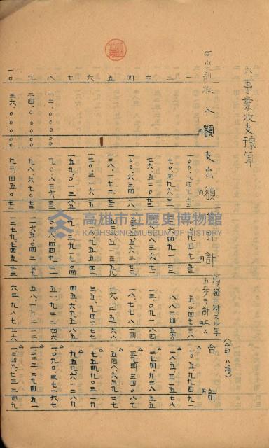 貸渡（旗山、恆春郡－被許可人赤司初太郎）藏品圖，第225張