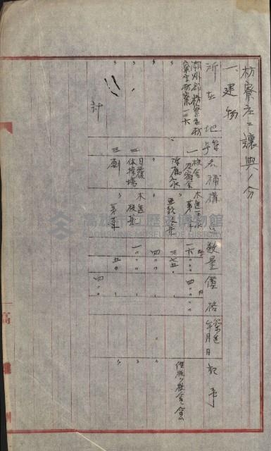 州財產－小學校市街庄（無償讓與）藏品圖，第236張