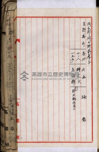 十六號、十七號、十八號用地買收藏品圖，第224張