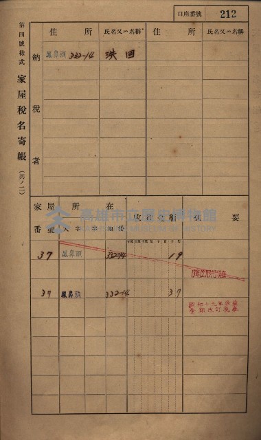 高雄州鳳山郡小港庄鳳鼻頭家屋稅名寄帳
（一冊之內第一號）藏品圖，第224張