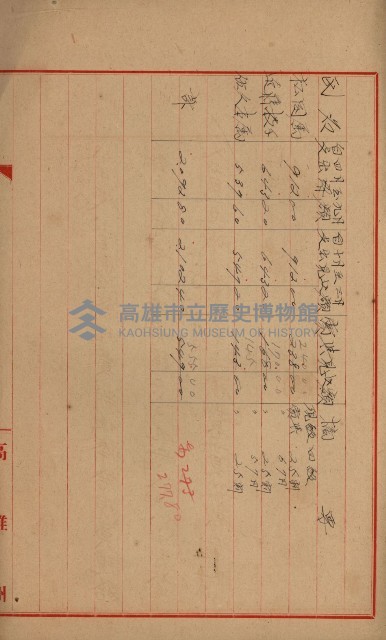 官有地整理費豫算關係書類
（地理系）藏品圖，第227張