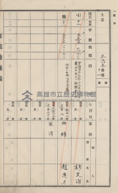 旗山街官租地臺帳（二冊之內第一號）藏品圖，第224張