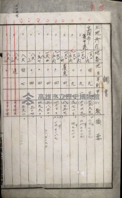 高雄州土地利用協會書類綴
（海軍用地使用許可關係）藏品圖，第227張