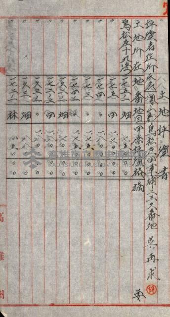 陸軍用地關係綴（評價關係）藏品圖，第639張