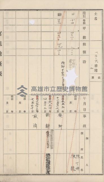 杉林庄官租地臺帳（二冊之內第二號）藏品圖，第424張