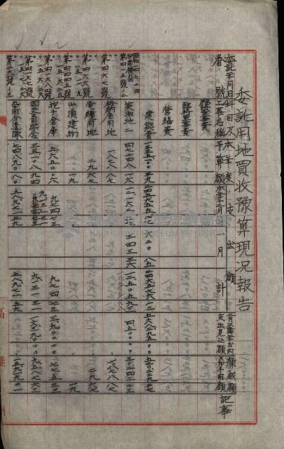 海軍豫算關係藏品圖，第426張