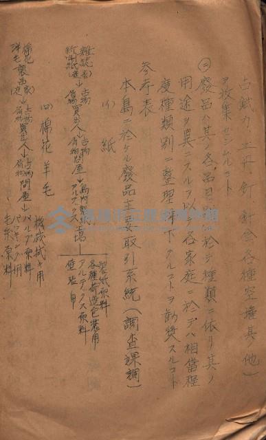 參考資料藏品圖，第424張