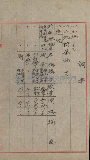 州財產－小學校市街庄（無償讓與）藏品圖，第439張