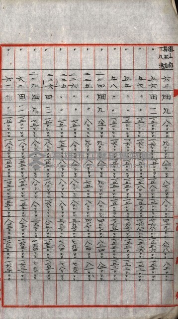 陸軍用地關係綴（評價關係）藏品圖，第739張