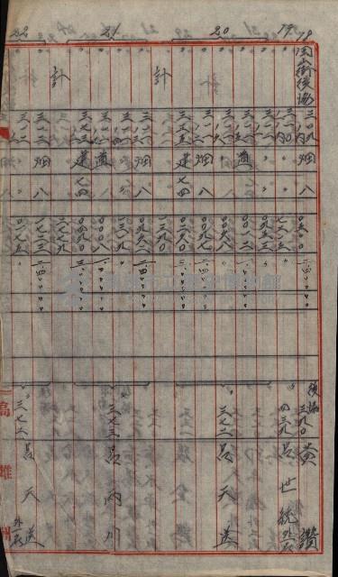 修理工廠擴張（岡山）藏品圖，第526張