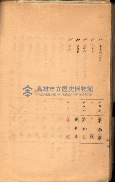 策源地買收綴藏品圖，第528張